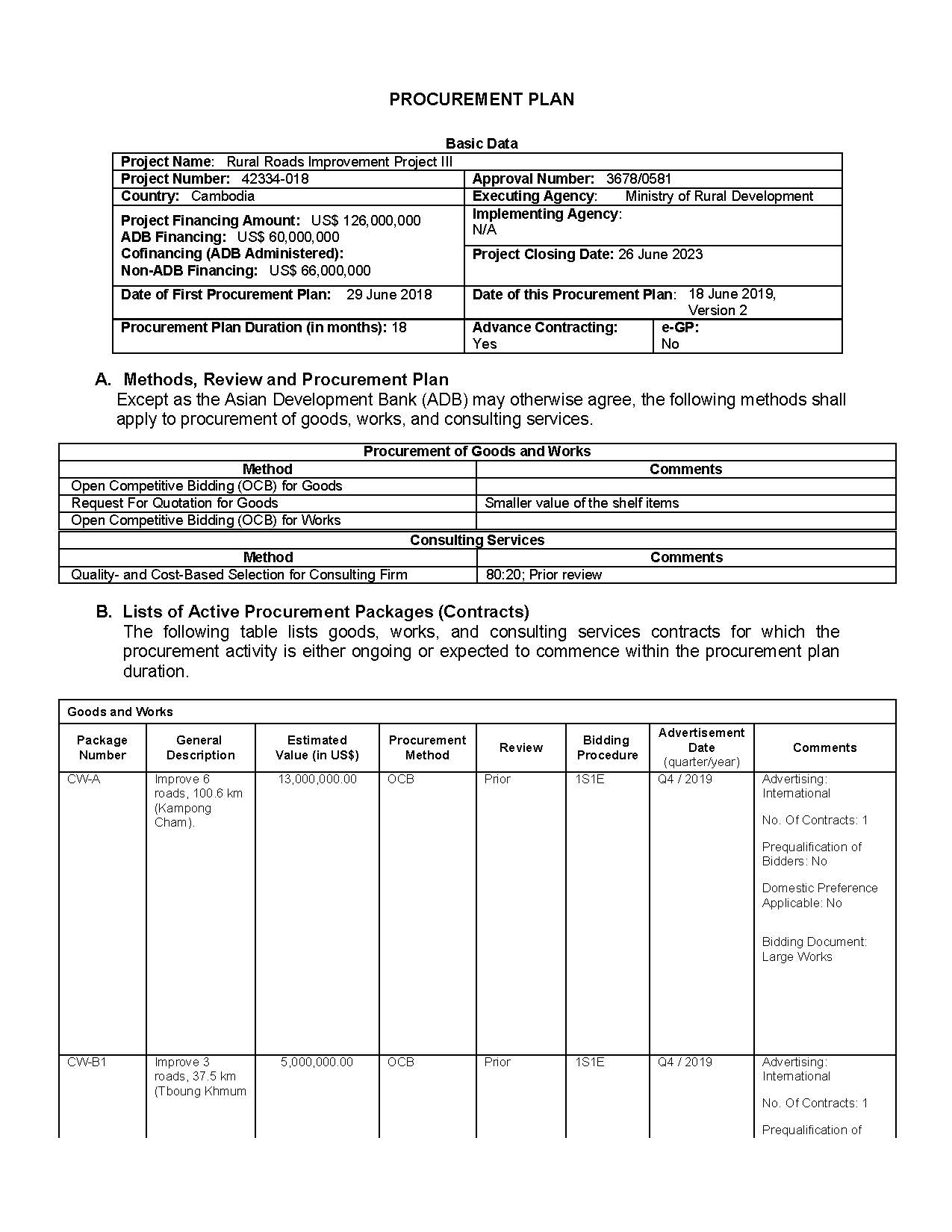 Procurement Plan Version 2-RRIP III (18 June 2019)