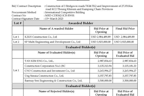3 Summary Contract Award Works RW01