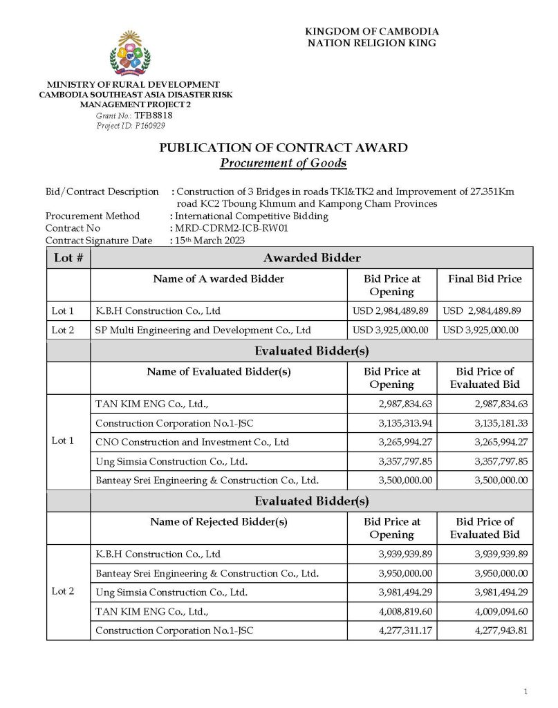 3 Summary Contract Award Works RW01