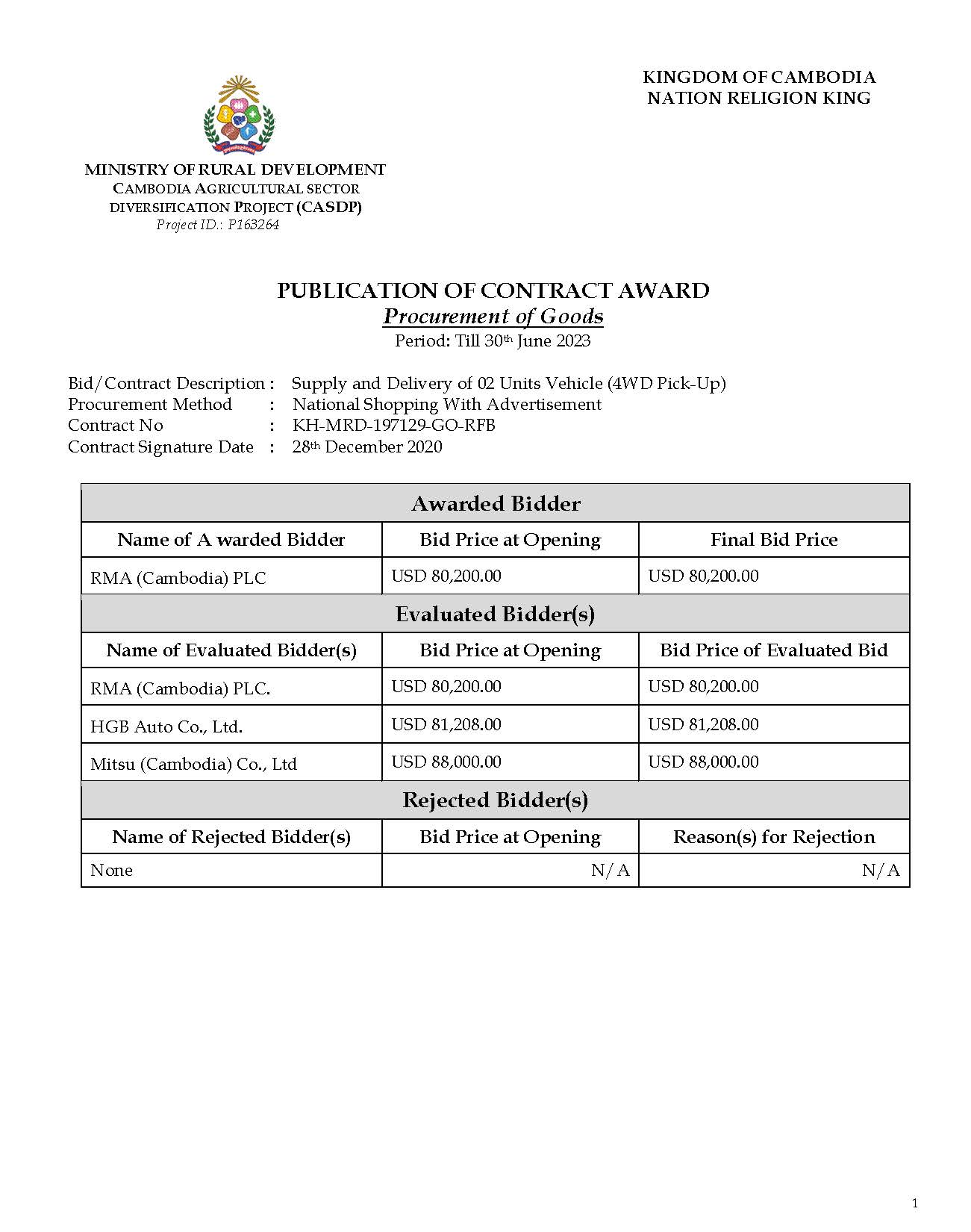 PUBLICATION OF CONTRACT AWARD Procurement of Goods