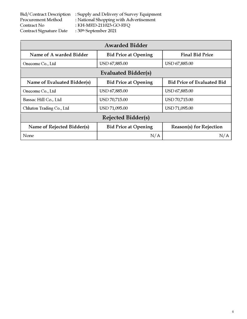 2 Summary Contract Award Goods CASDP June 2023 Page 4