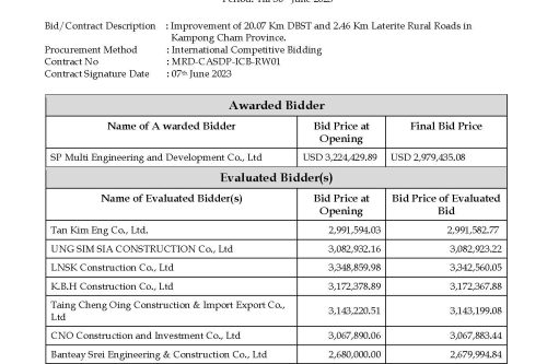 3 Summary Contract Award Works RW01 CASDP June 2023