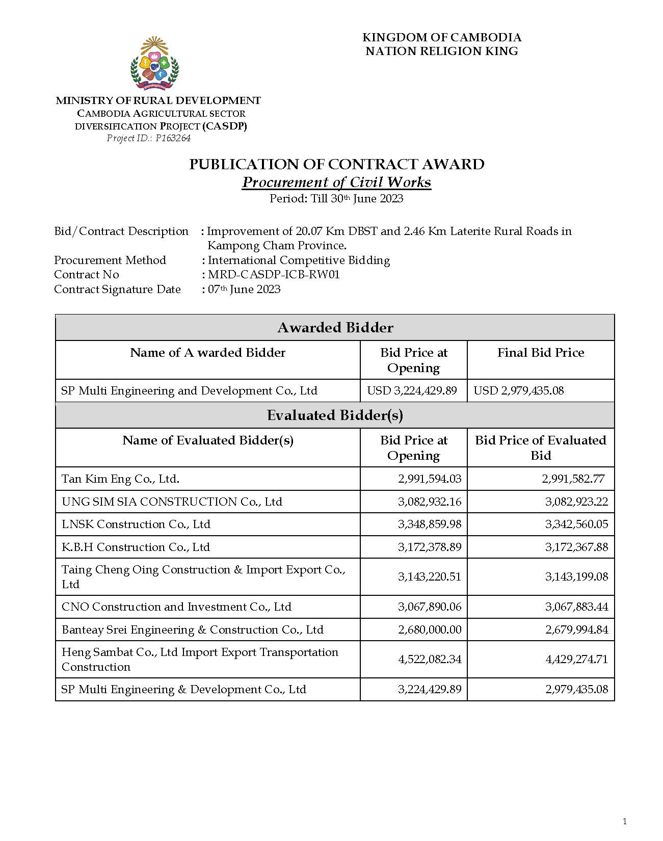 PUBLICATION OF CONTRACT AWARD Procurement of Civil Works
