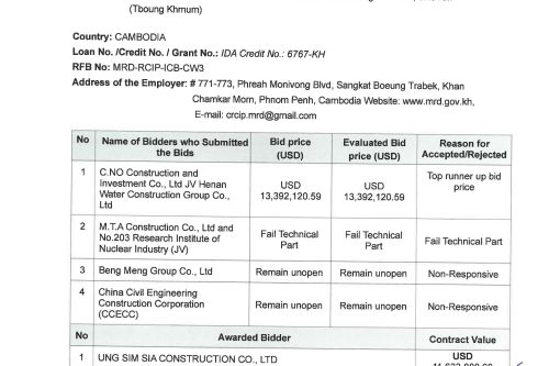 1. Contract Award Notice RCIP MRD CW3 30102023