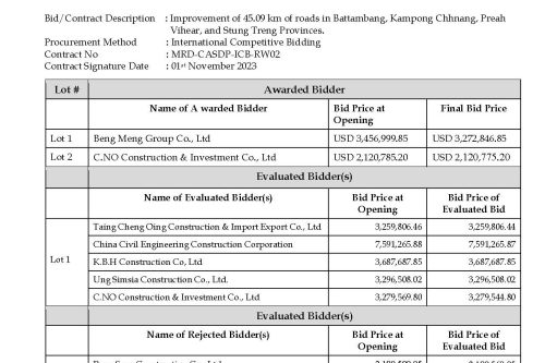 4 Summary Contract Award Works RW02 CASDP Nov 2023