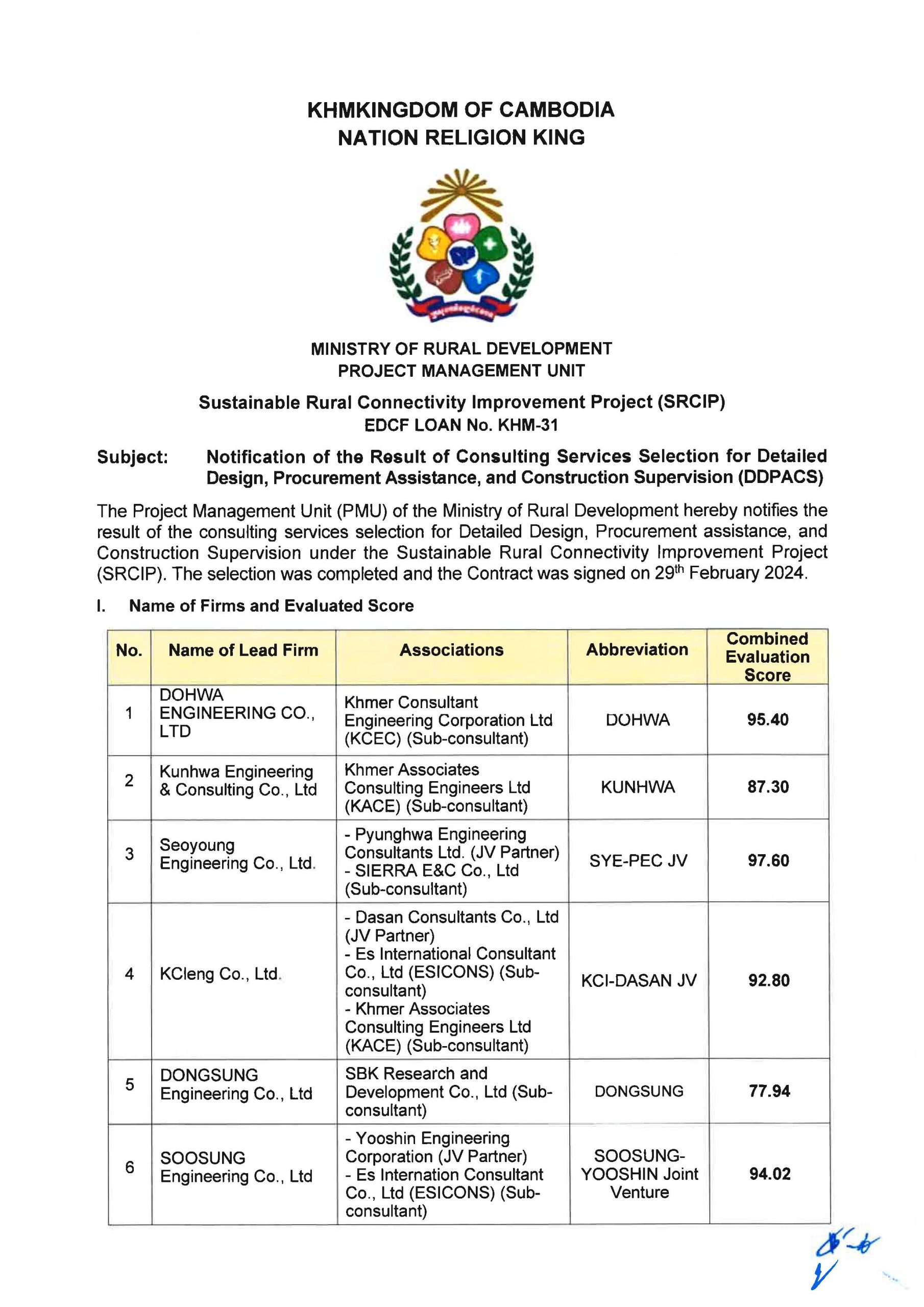 Notification of the Result of Consulting Services Selection for Detailed Design, Procurement Assistance, and Construction Supervision (DDPACS)