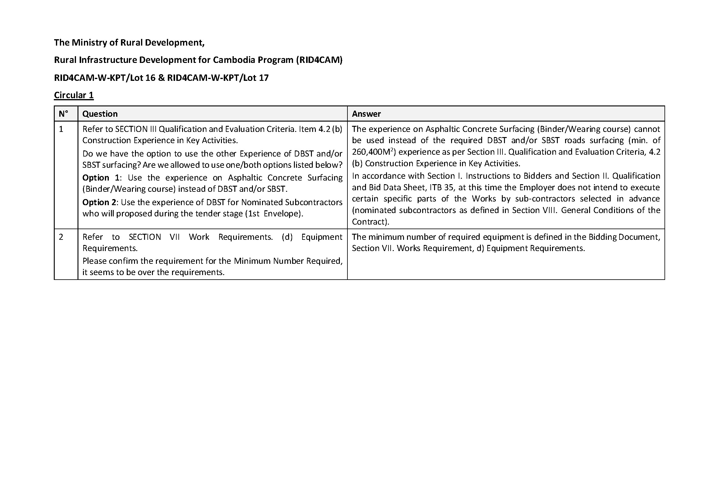 Invitation for Bids - ICB : RID4CAM-W-KPT/Lot 16 & RID4CAM-W-KPT/Lot 17 2 Circular 1 LOT 16 17 RID4CAM