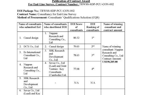 Drafted Publication of Contract Award End Line Survey1