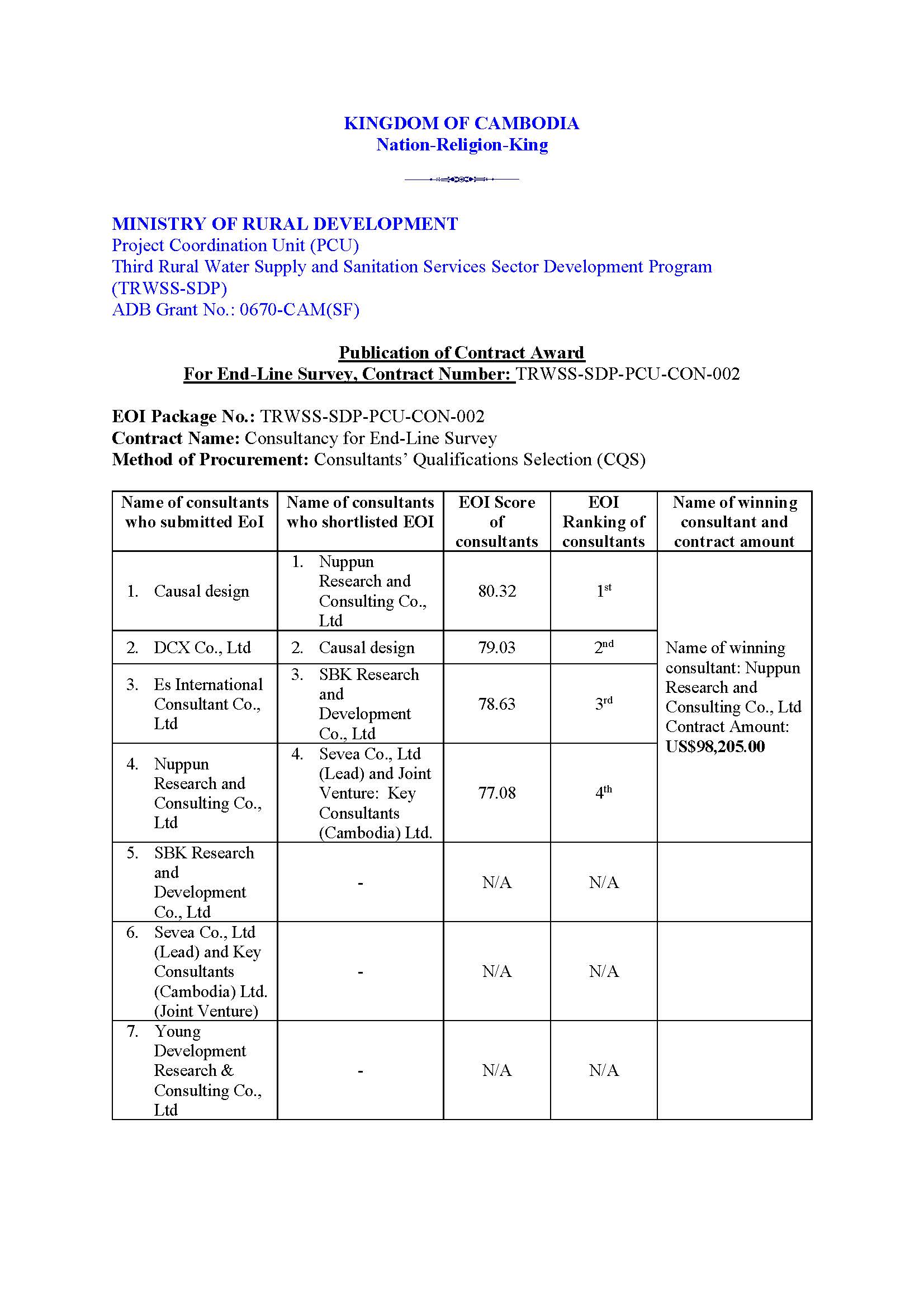 Publication of Contract Award For End-Line Survey, Contract Number: TRWSS-SDP-PCU-CON-002