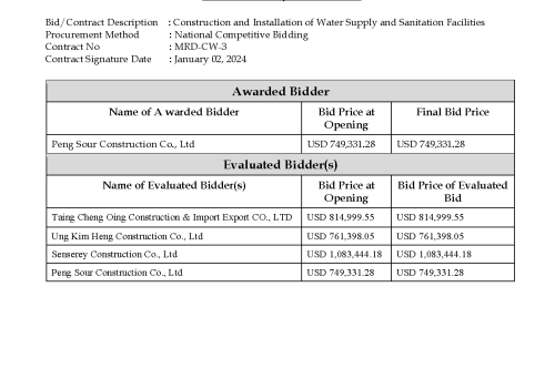 Summary Contract Award Civil Works Water Supply