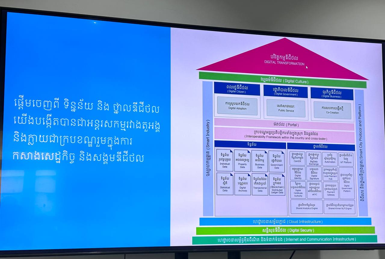 photo 2024 07 03 12 53 39