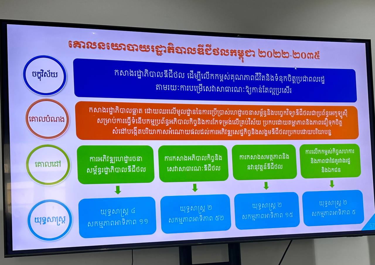 photo 2024 07 03 12 53 41