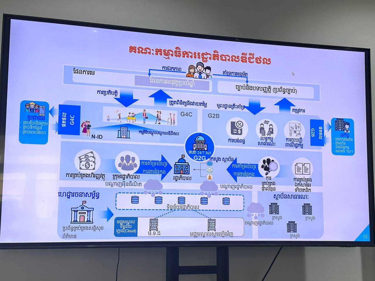 photo 2024 07 03 12 53 42