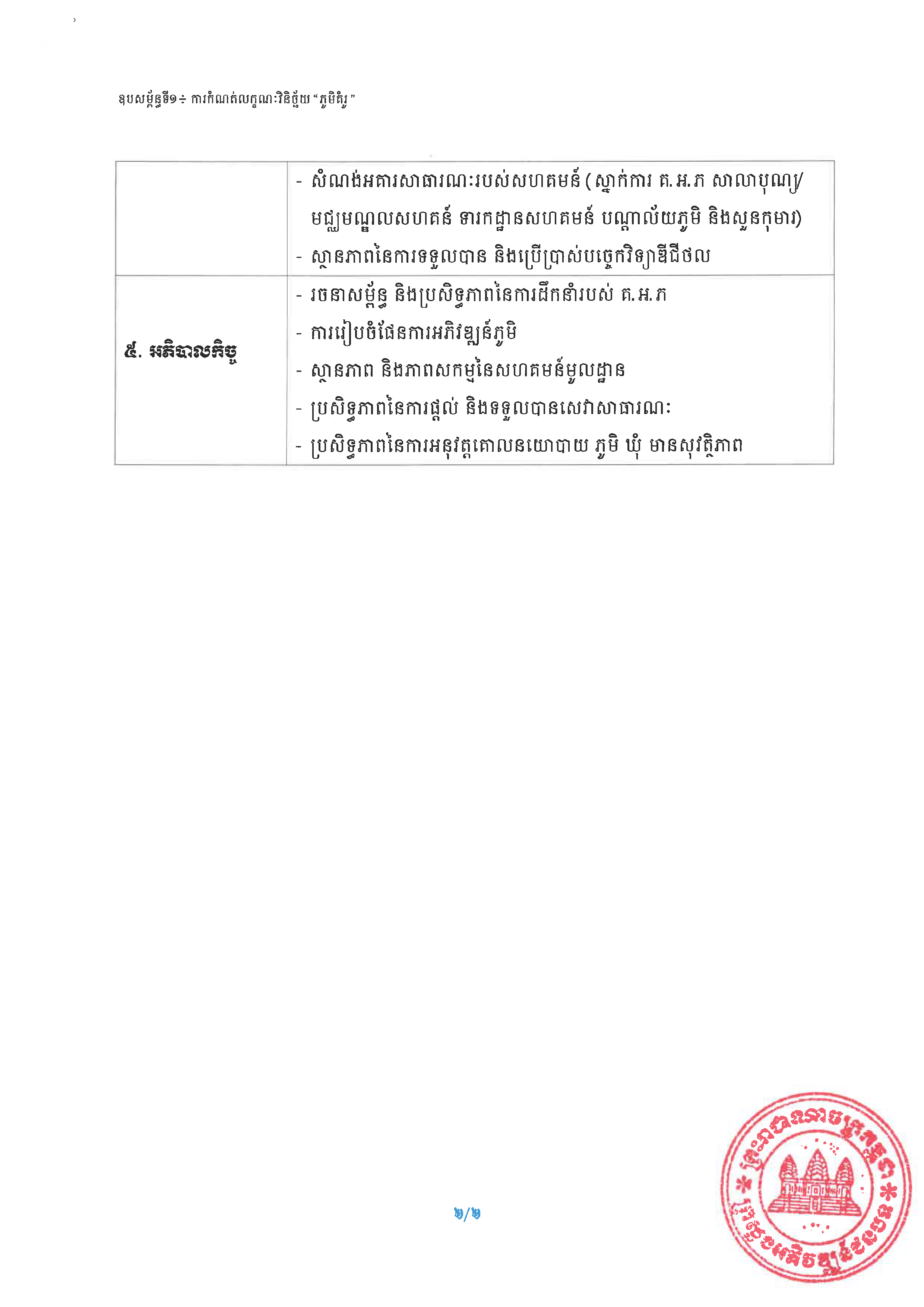 20240807 ប្រកាស ស្ដីពីការកំណត់លក្ខណៈសម្បត្តិ ភូមិគំរូ ក្រសួងអភិវឌ្ឍន៍ជនបទ Page 07