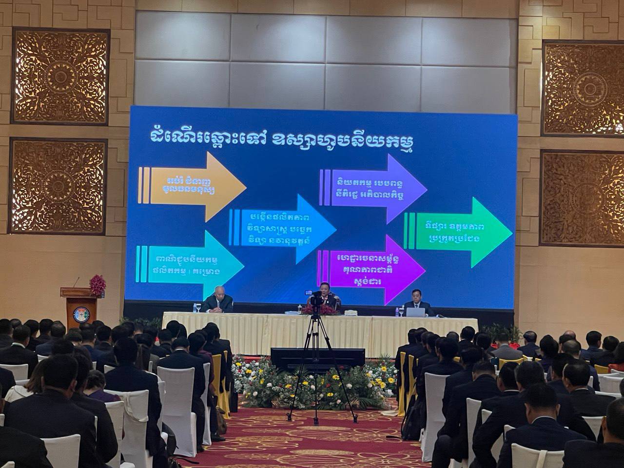 ឯកឧត្តមបណ្ឌិត នួន ដាញ៉ិល អញ្ជើញចូលរួមជាកិត្តិយសក្នុងពិធីបើកសន្និបាតបូកសរុបលទ្ធផលការងារឆ្នាំ២០២៤ និងទិសដៅការងារឆ្នាំ២០២៥ របស់ក្រសួងឧស្សាហកម្ម វិទ្យាសាស្ត្រ បច្ចេកវិទ្យា និងនវានុវត្តន៍ 13 photo 2025 02 25 12 26 26