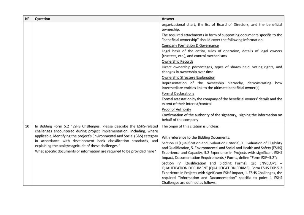 Circular 5 LOT 19 20 RID4CAM Page 2