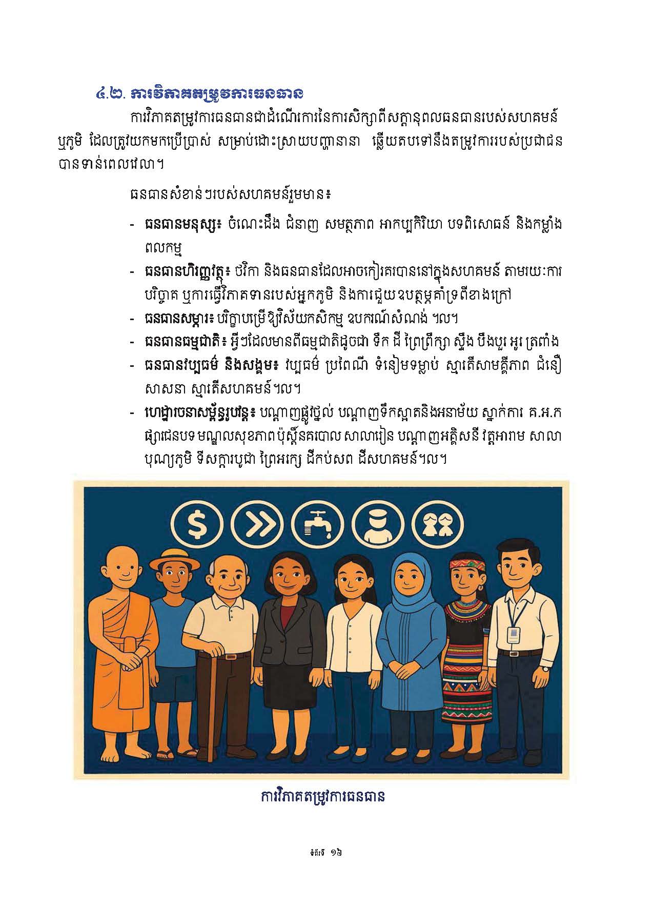 សៀវភៅណែនាំ ស្ដីពី ការអភិវឌ្ឍគូមិគំរូ Page 21