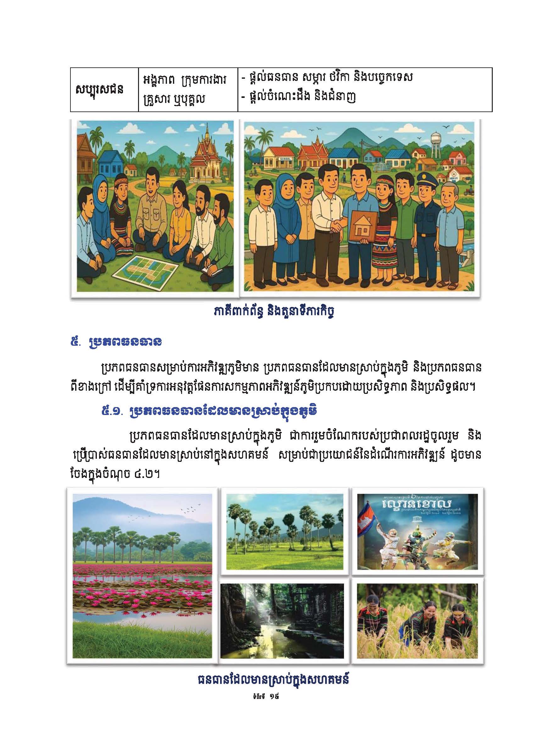 សៀវភៅណែនាំ ស្ដីពី ការអភិវឌ្ឍគូមិគំរូ Page 24