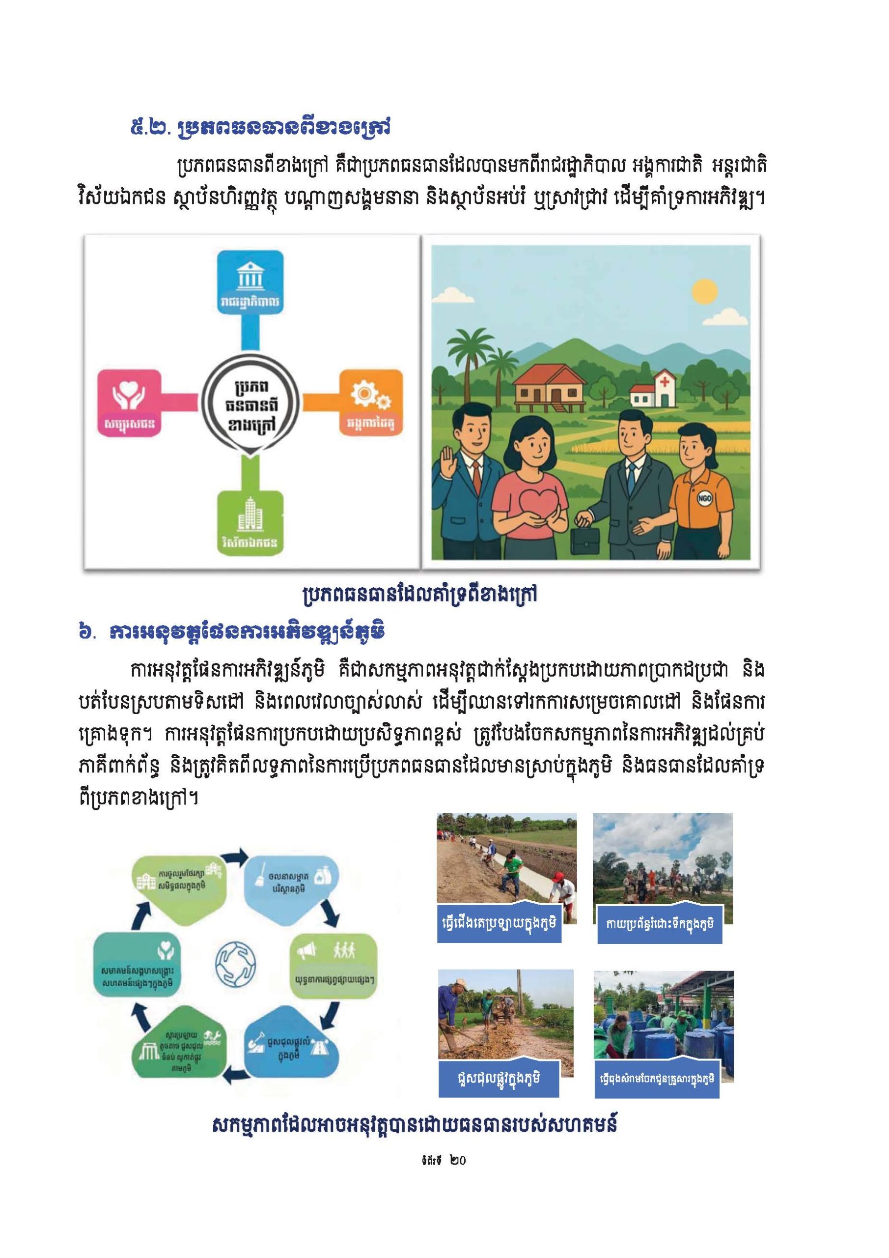 សៀវភៅណែនាំ ស្ដីពី ការអភិវឌ្ឍគូមិគំរូ Page 25 scaled