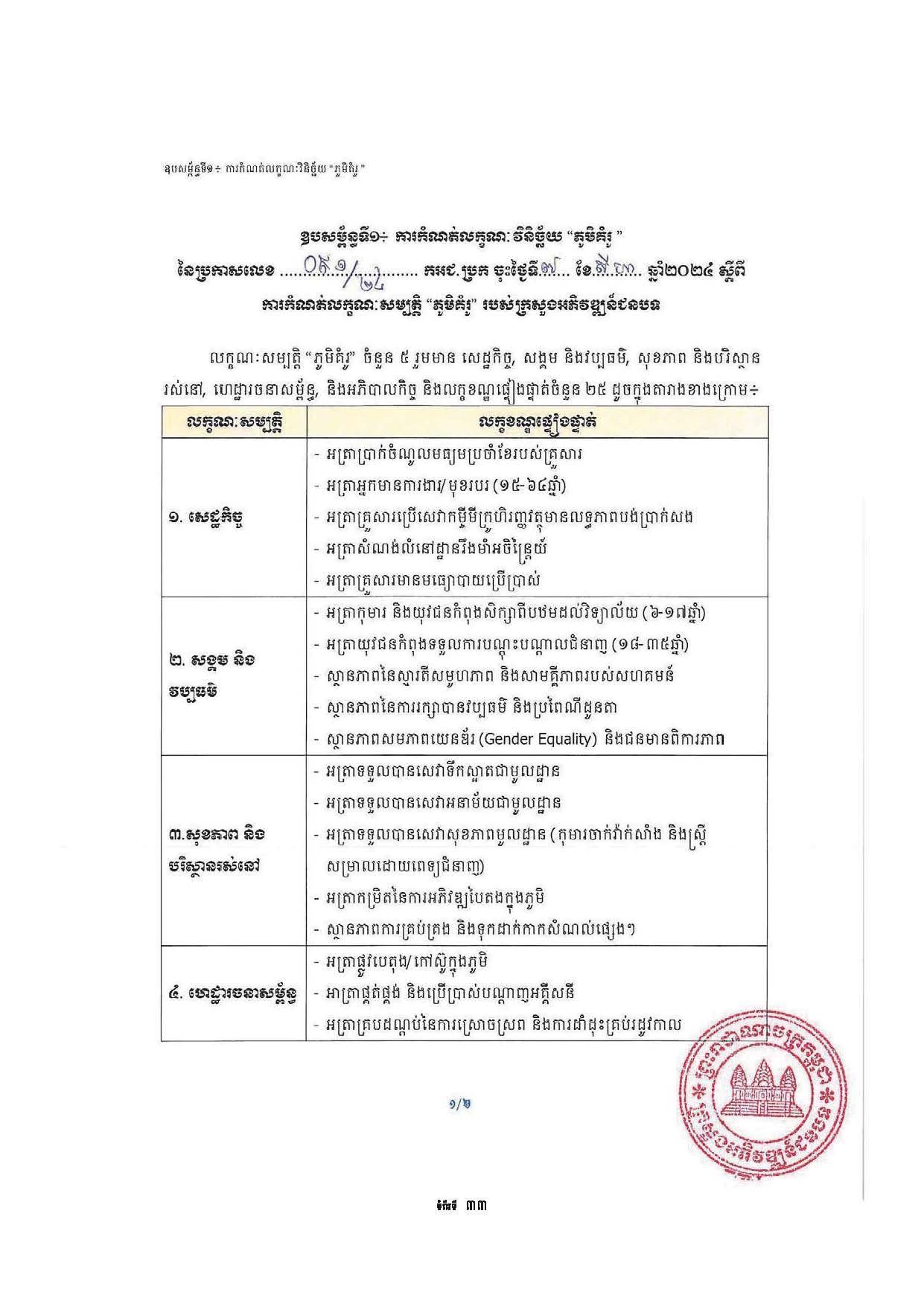 សៀវភៅណែនាំ ស្ដីពី ការអភិវឌ្ឍគូមិគំរូ Page 38