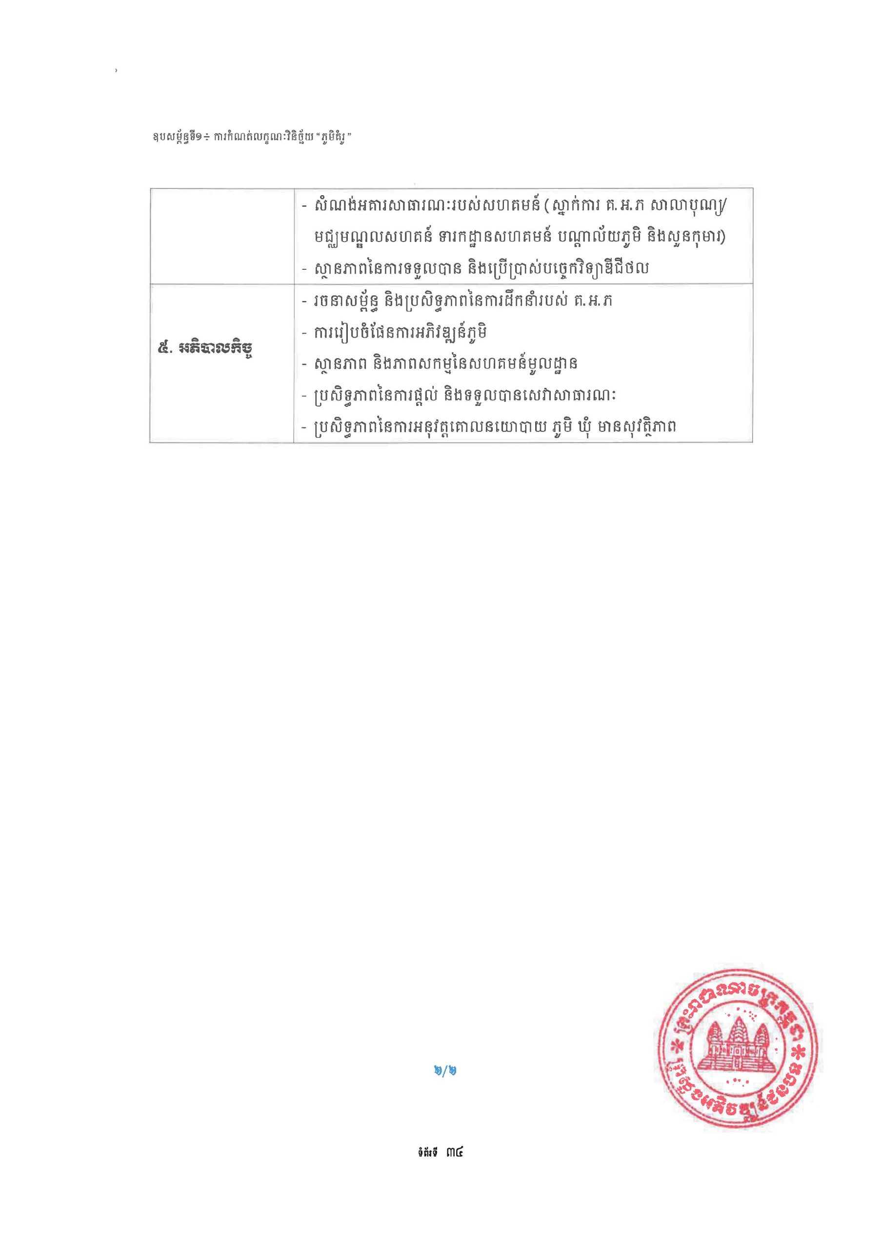 សៀវភៅណែនាំ ស្ដីពី ការអភិវឌ្ឍគូមិគំរូ Page 39 scaled