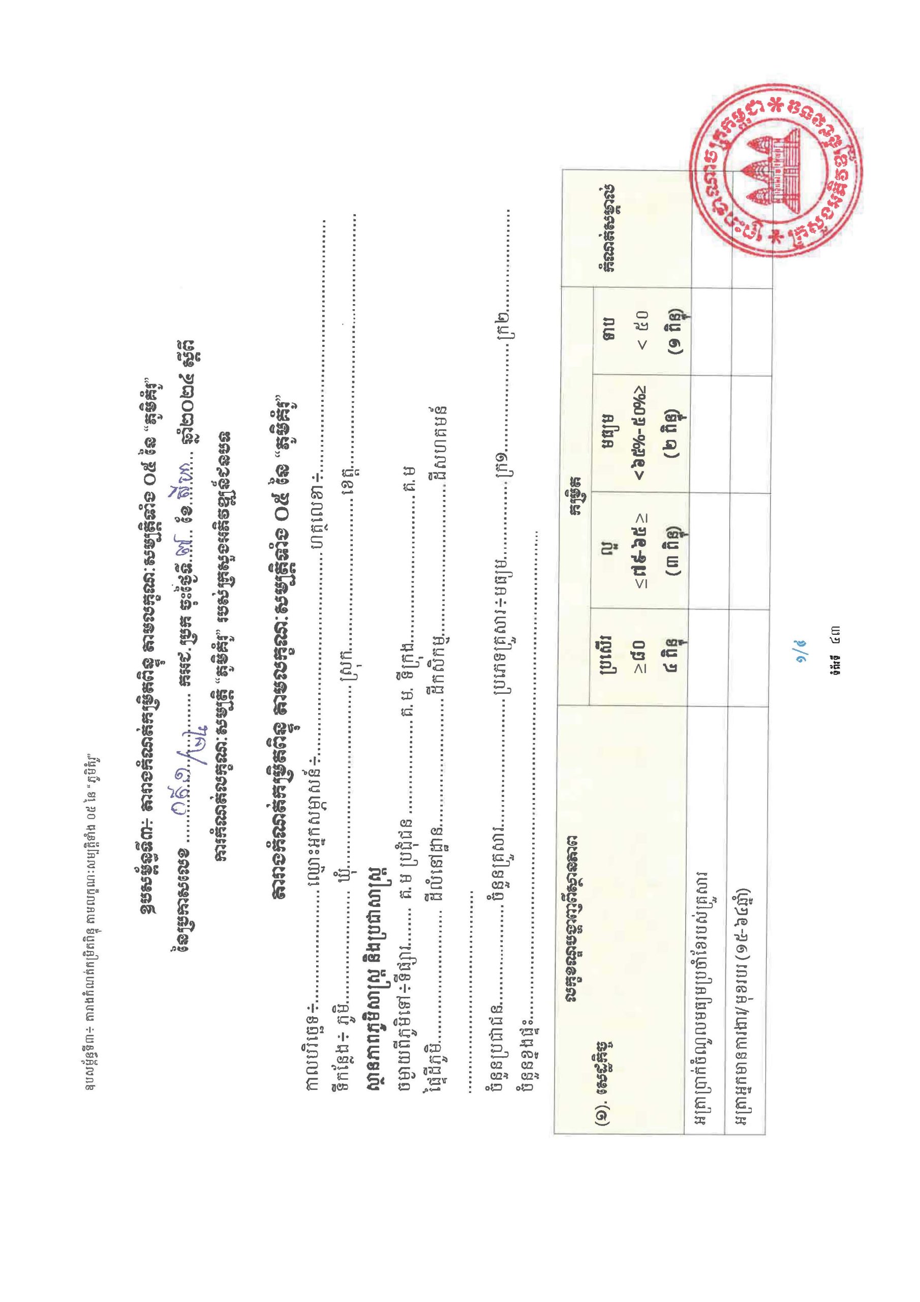 សៀវភៅណែនាំ ស្ដីពី ការអភិវឌ្ឍគូមិគំរូ Page 48 scaled