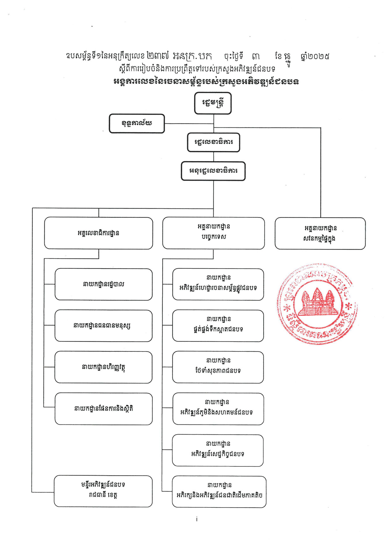 អនុក្រឹត្យ ស្តីពី ការរៀបចំនិងការប្រព្រឹត្តទៅរបស់ក្រសួងអភិវឌ្ឍន៍ជនបទ 19 អនុក្រឹត្យ ស្តីពី ការៀបចំនិងការប្រព្រឹត្តទៅរបស់ក្រ 260331 072235 Page 17