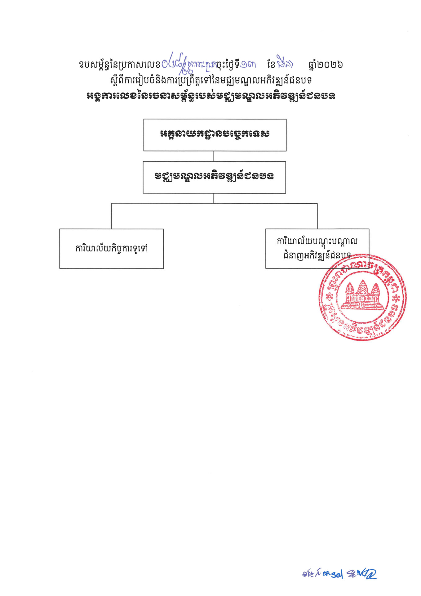 ៤ ការរៀបចំនិងការប្រព្រឹត្តទៅនៃមជ្ឈមណ្ឌលអភិវឌ្ឍន៍ជនបទ Page 6