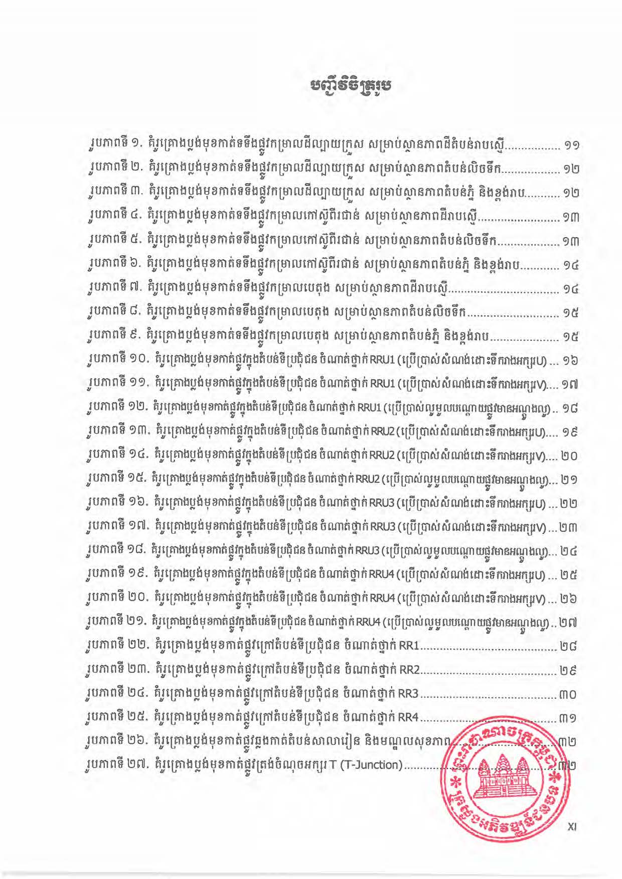 បទដ្ឋានបច្ចេកទេសផ្លូវជនបទ ឆ្នាំ២០២៤ ផ្លូវការ Page 016