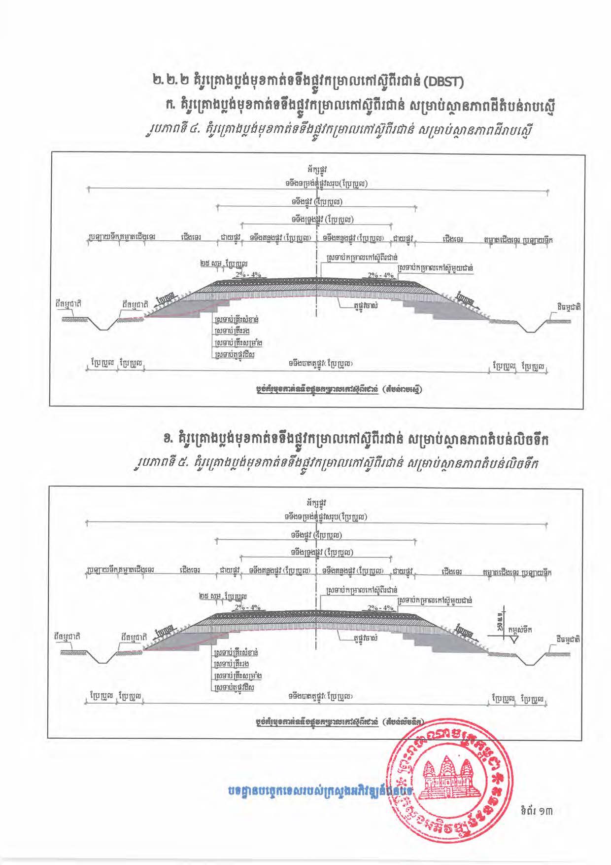 បទដ្ឋានបច្ចេកទេសផ្លូវជនបទ ឆ្នាំ២០២៤ ផ្លូវការ Page 031