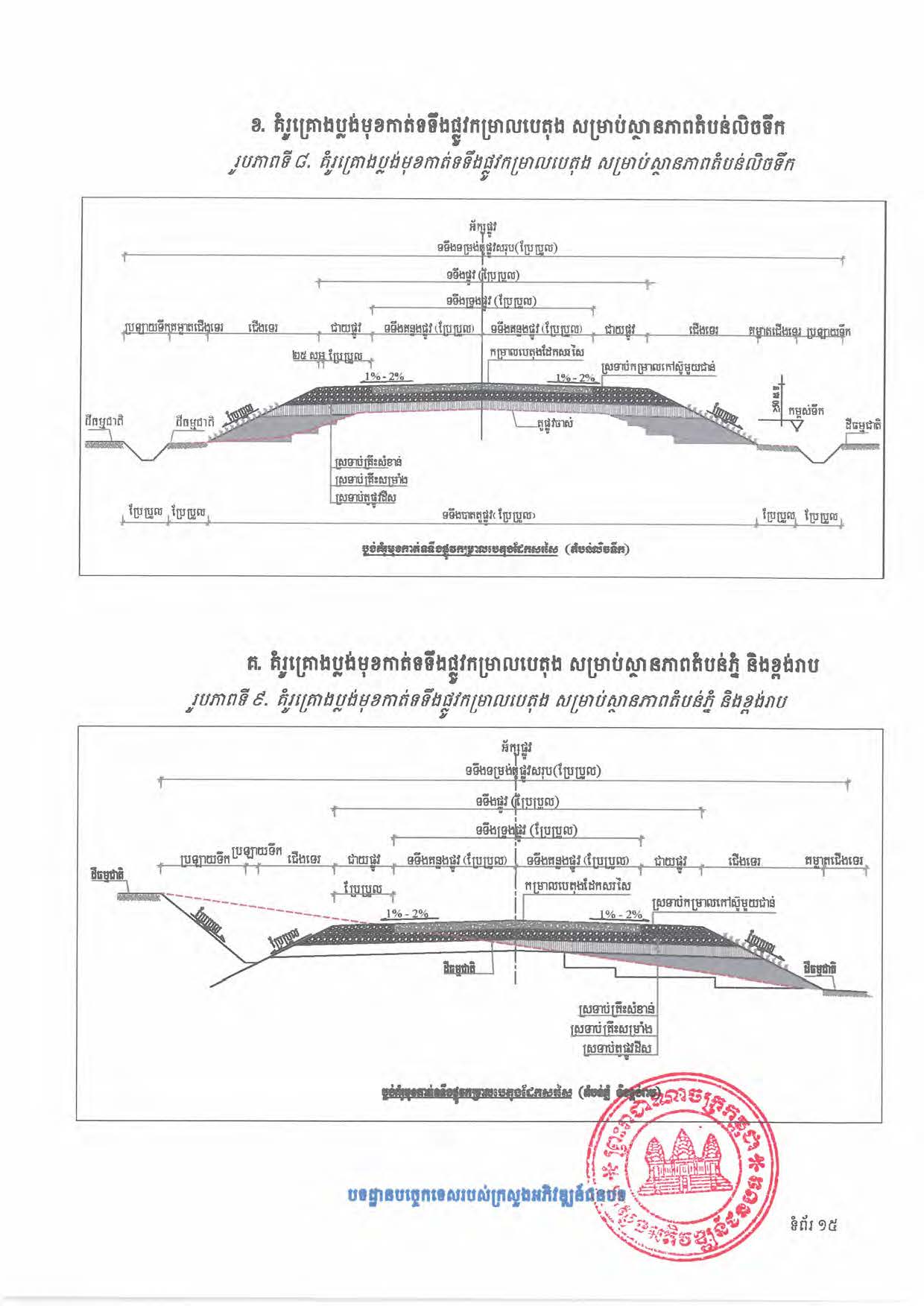បទដ្ឋានបច្ចេកទេសផ្លូវជនបទ ឆ្នាំ២០២៤ ផ្លូវការ Page 033
