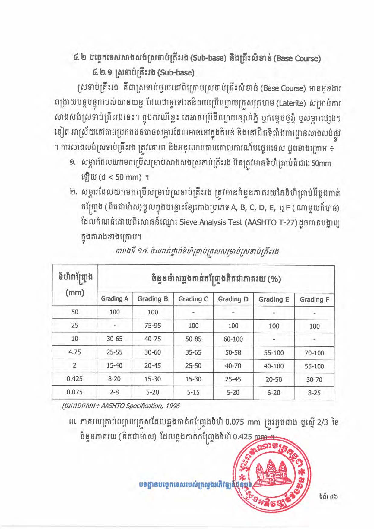 បទដ្ឋានបច្ចេកទេសផ្លូវជនបទ ឆ្នាំ២០២៤ ផ្លូវការ Page 064