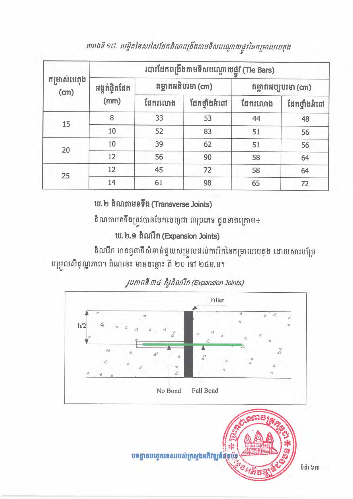 បទដ្ឋានបច្ចេកទេសផ្លូវជនបទ ឆ្នាំ២០២៤ ផ្លូវការ Page 085