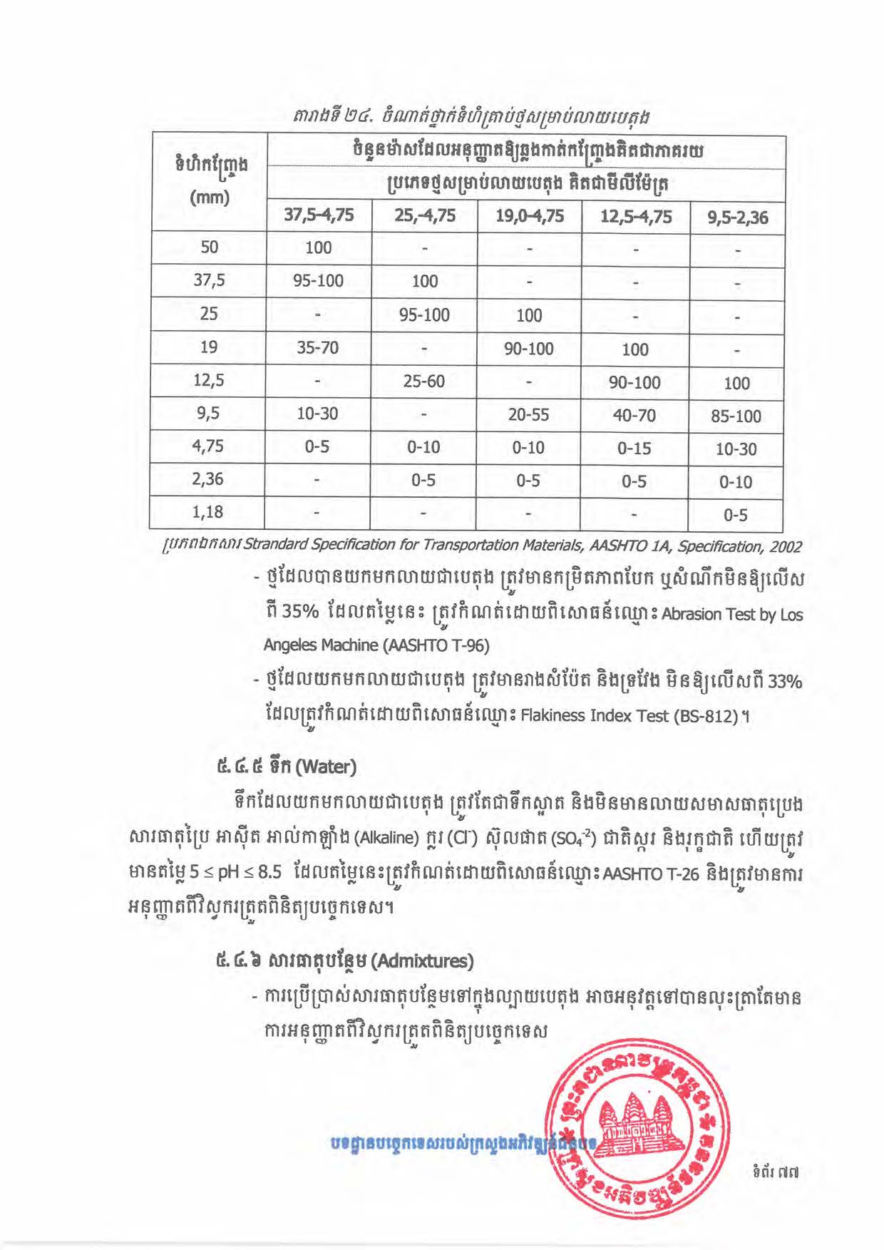 បទដ្ឋានបច្ចេកទេសផ្លូវជនបទ ឆ្នាំ២០២៤ ផ្លូវការ Page 095