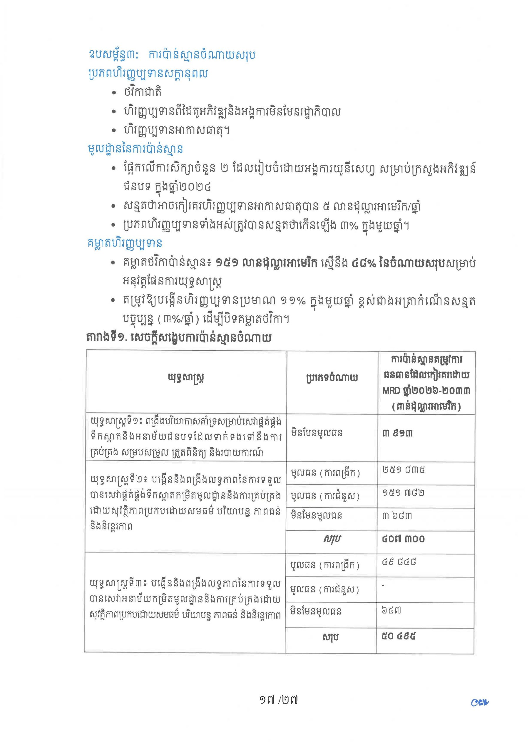 ផែនការយុទ្ធសាស្ត្រ ស្តីពីការផ្គត់ផ្គង់ទឹកស្អាត និងការលើកកម្ពស់អនាម័យជនបទ Page 22 scaled