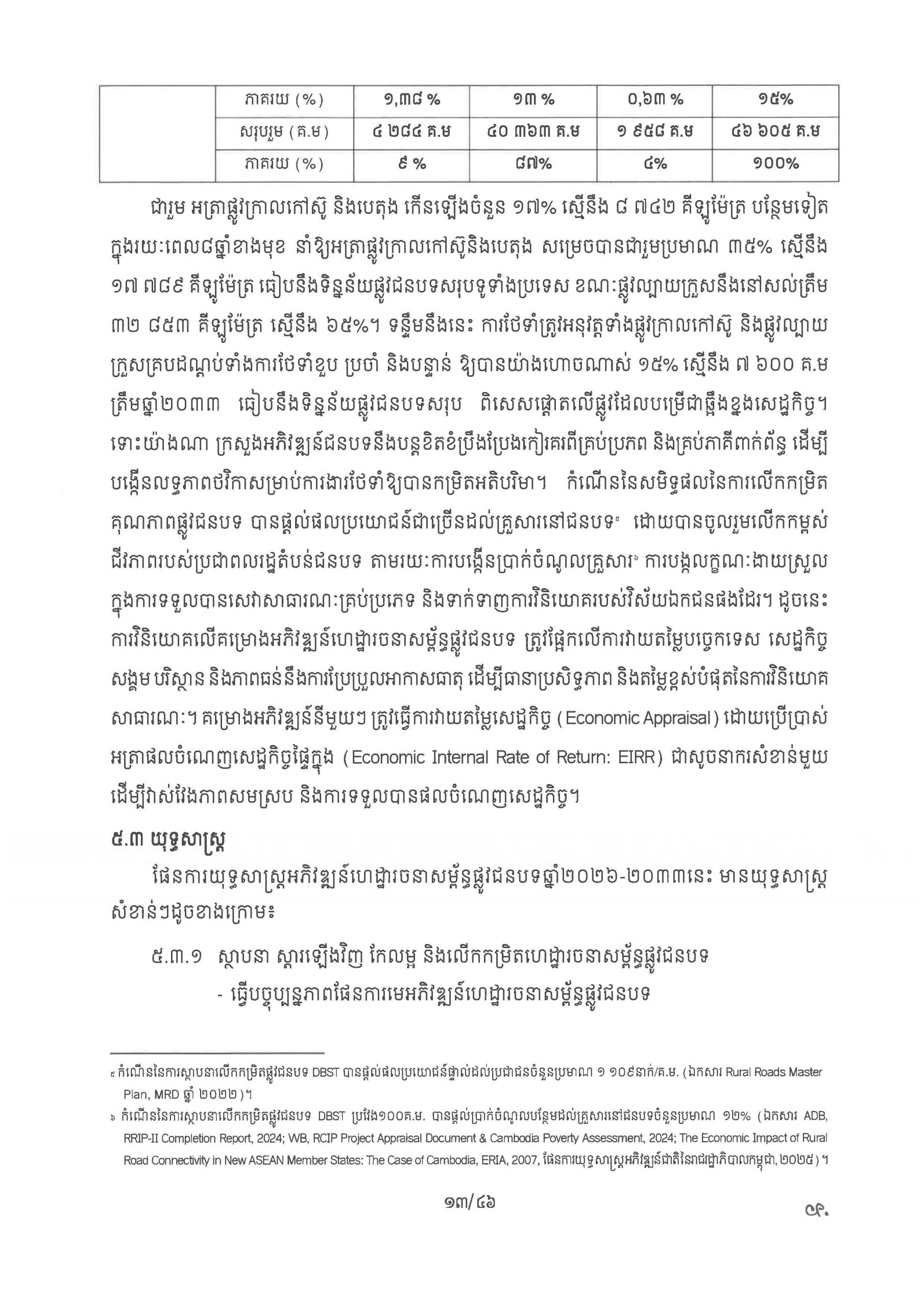 ផែនការ​យុទ្ធសាស្រ្ត អភិវឌ្ឍន៍ហេដ្ឋារចនាសម្ព័ន្ធផ្លូវជនបទ​ឆ្នាំ ២០២៦ Page 18 scaled