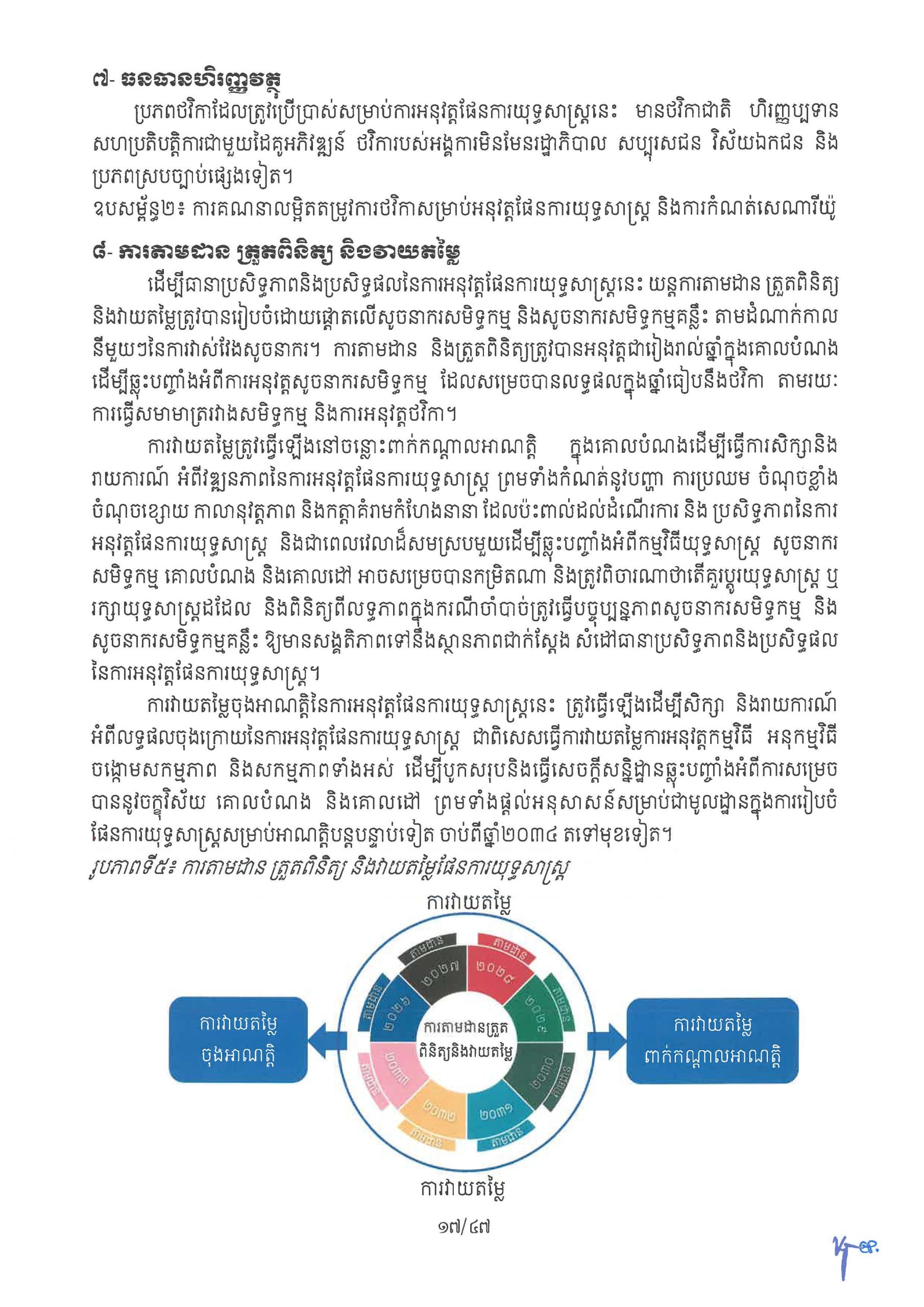 ផែនការ​យុទ្ធសាស្រ្ត អភិវឌ្ឍន៍ហេដ្ឋារចនាសម្ព័ន្ធផ្លូវជនបទ​ឆ្នាំ ២០២៦ Page 22 scaled