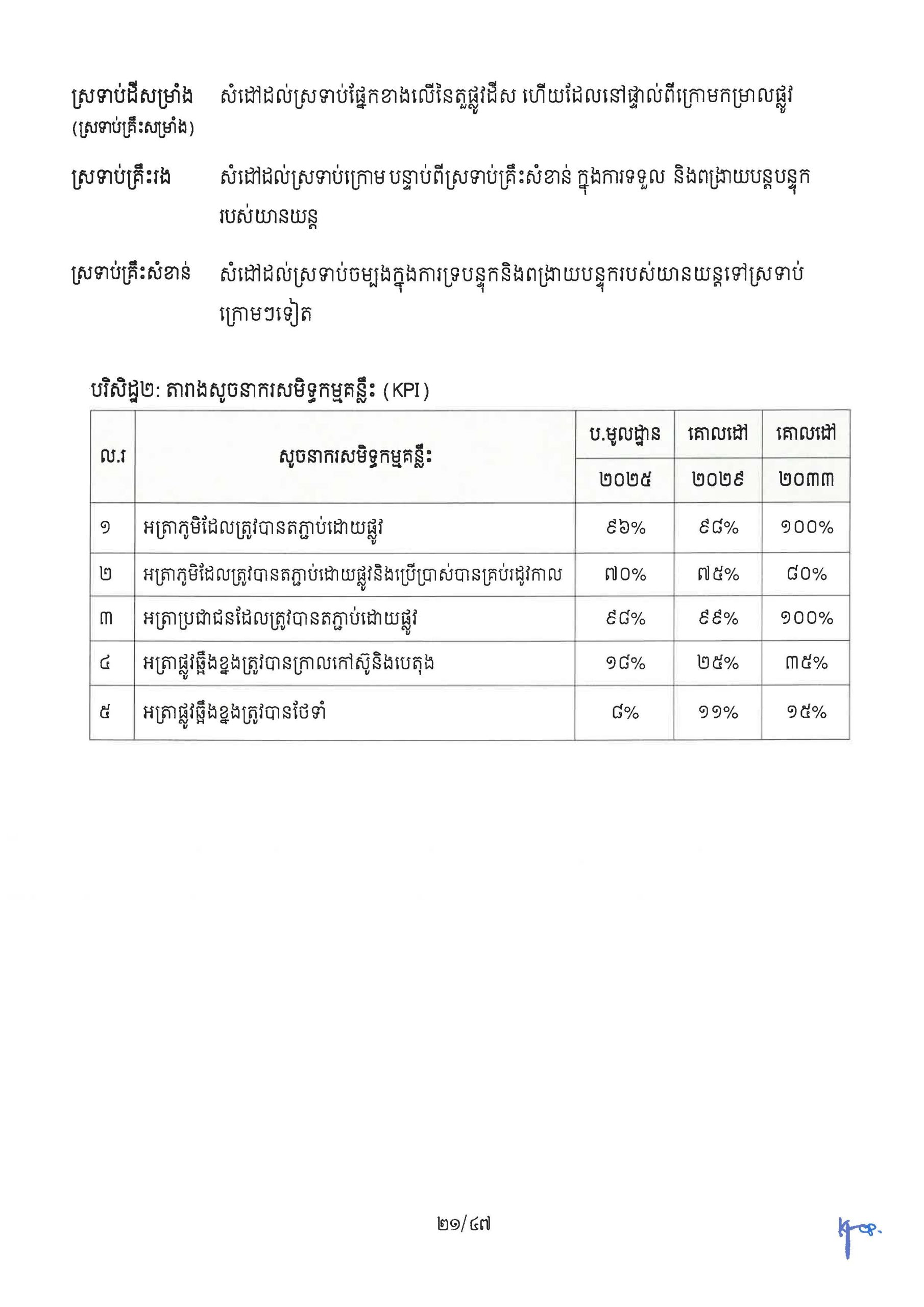 ផែនការ​យុទ្ធសាស្រ្ត អភិវឌ្ឍន៍ហេដ្ឋារចនាសម្ព័ន្ធផ្លូវជនបទ​ឆ្នាំ ២០២៦ Page 26 scaled