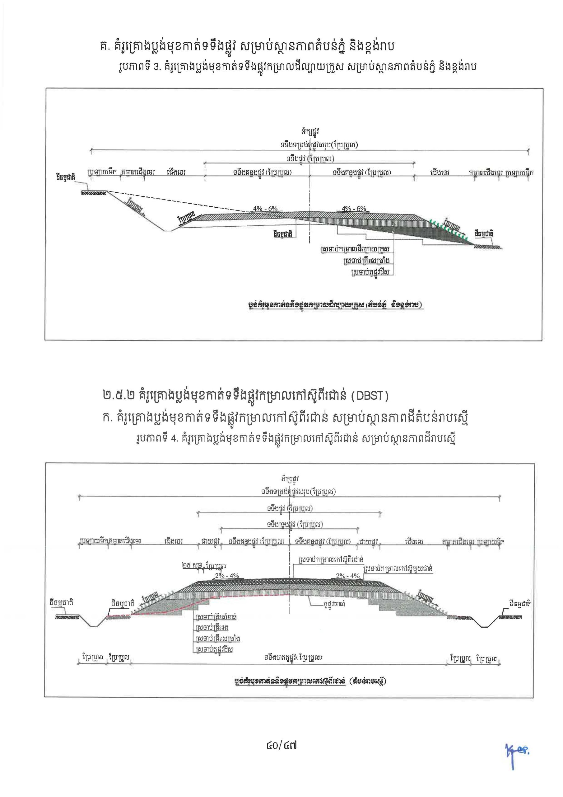 ផែនការ​យុទ្ធសាស្រ្ត អភិវឌ្ឍន៍ហេដ្ឋារចនាសម្ព័ន្ធផ្លូវជនបទ​ឆ្នាំ ២០២៦ Page 45 scaled