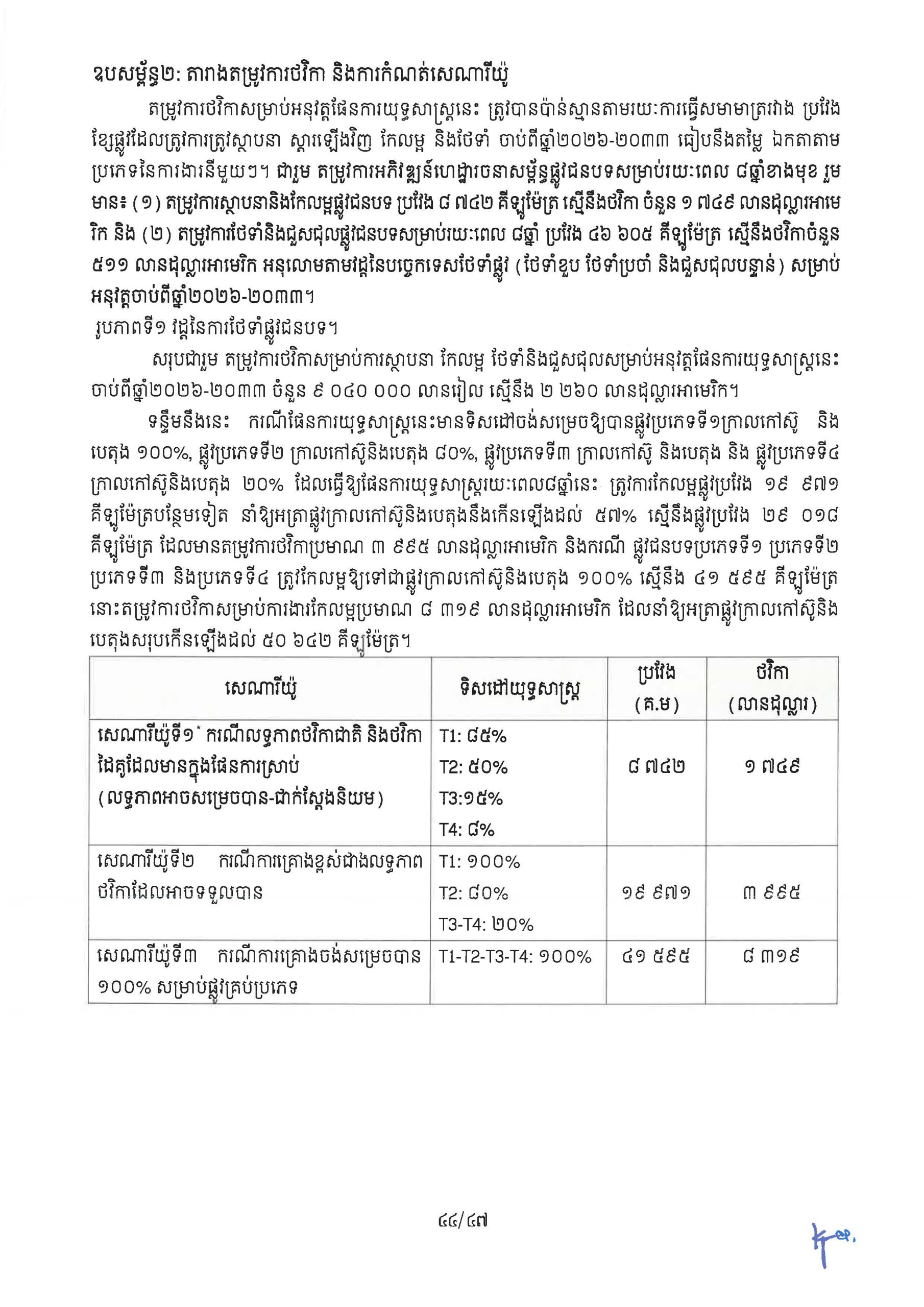 ផែនការ​យុទ្ធសាស្រ្ត អភិវឌ្ឍន៍ហេដ្ឋារចនាសម្ព័ន្ធផ្លូវជនបទ​ឆ្នាំ ២០២៦ Page 49 scaled