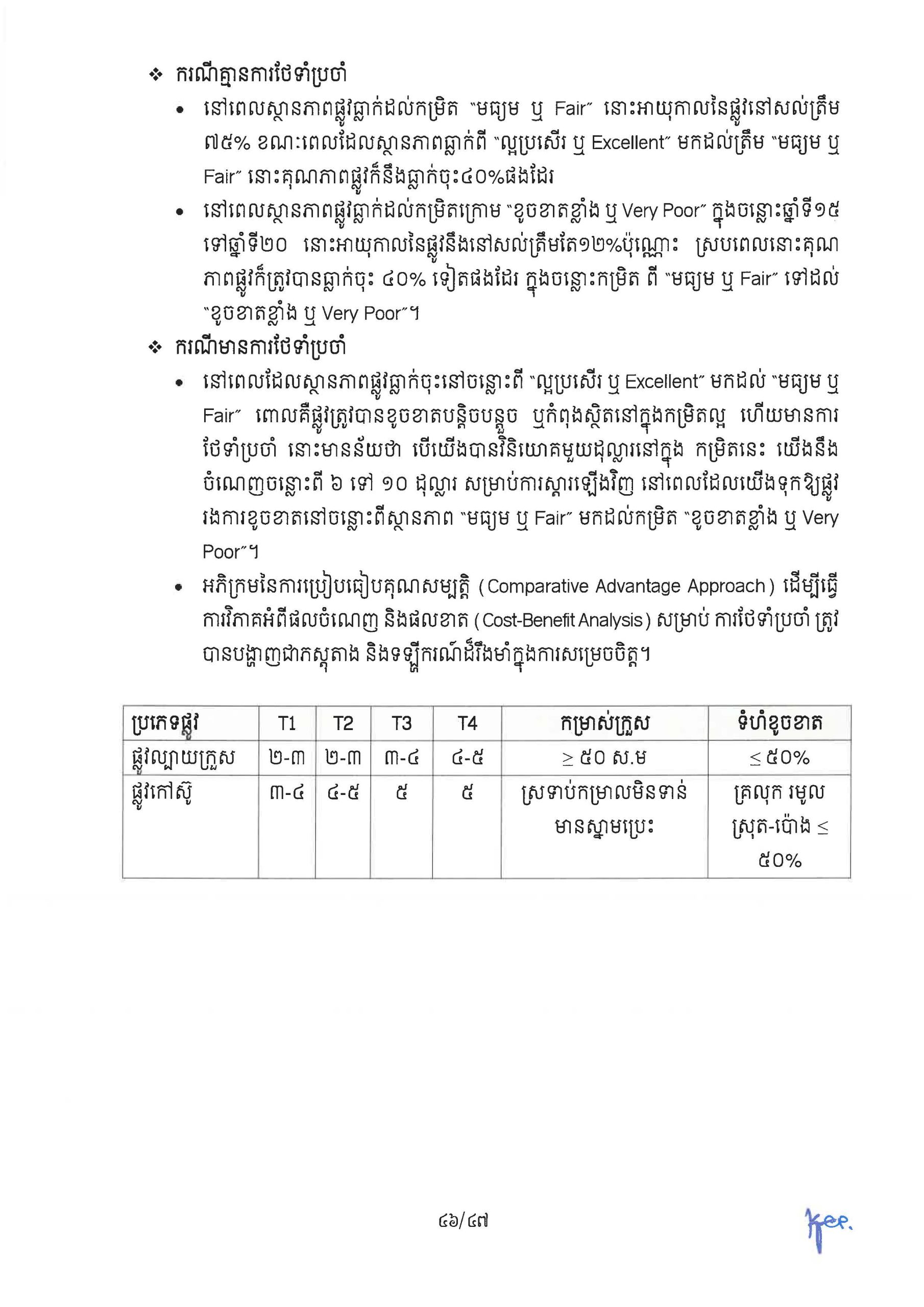 ផែនការ​យុទ្ធសាស្រ្ត អភិវឌ្ឍន៍ហេដ្ឋារចនាសម្ព័ន្ធផ្លូវជនបទ​ឆ្នាំ ២០២៦ Page 51 scaled