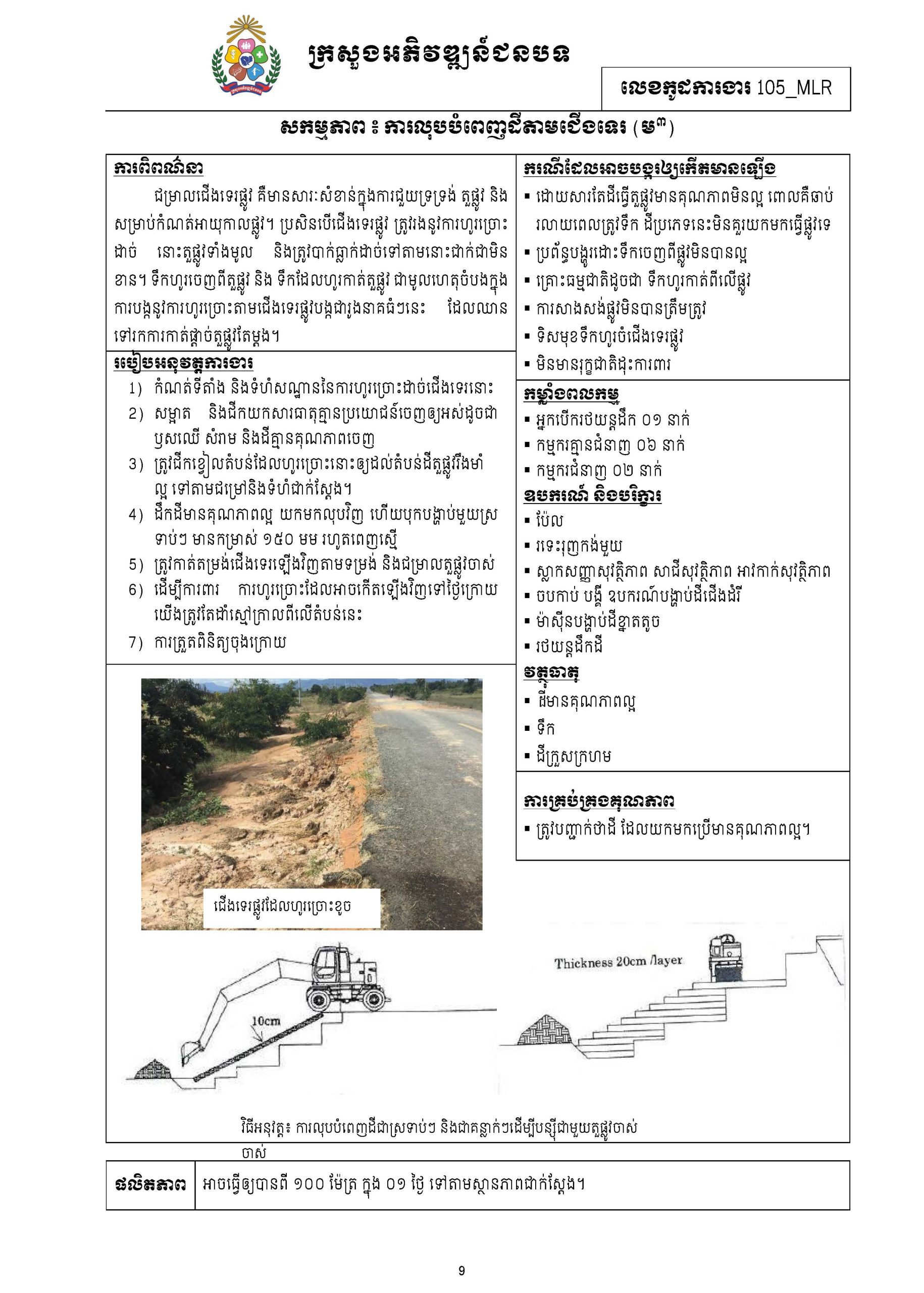 សៀវភៅកូដការងារសម្រាប់ការងារថែទាំប្រចាំ រៀបចំឆ្នាំ២០២០ Page 017 scaled