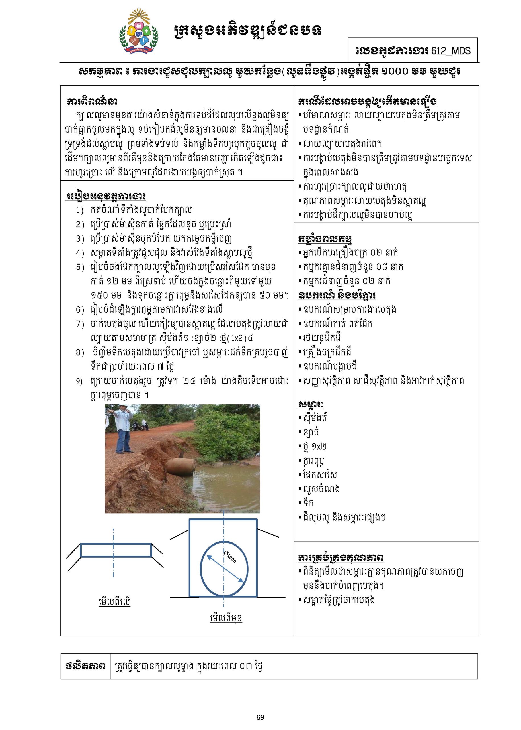 សៀវភៅកូដការងារសម្រាប់ការងារថែទាំប្រចាំ រៀបចំឆ្នាំ២០២០ Page 082 scaled