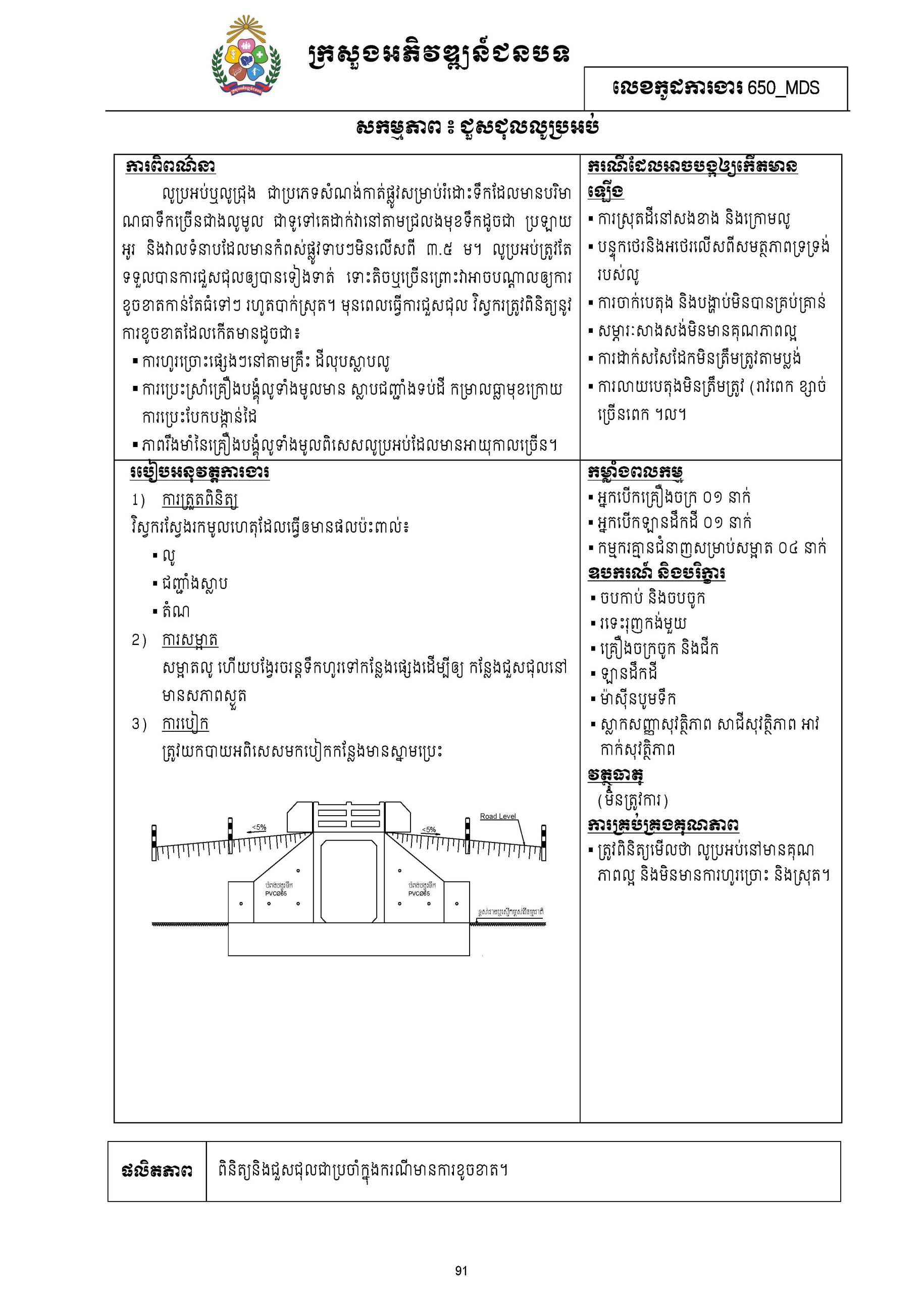 សៀវភៅកូដការងារសម្រាប់ការងារថែទាំប្រចាំ រៀបចំឆ្នាំ២០២០ Page 104 scaled